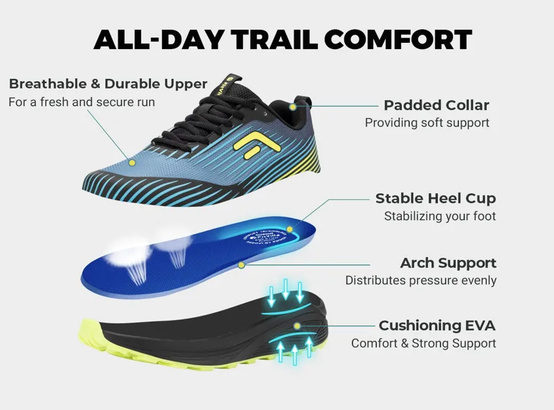 FitVille Trailrunningschoenen  - Men'S Shoes For Wide Feet recensie en prijs